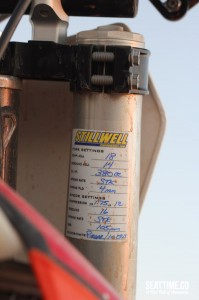 Stillwell Performance Suspension